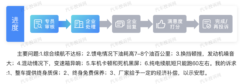 續航打折、車機卡頓？星途追風ET-i車主聯名呼吁品牌方給出合理解決方案